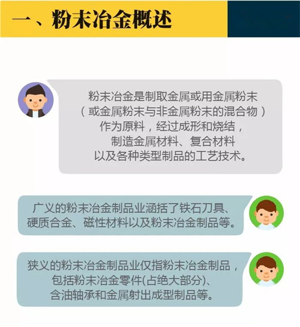 粉末冶金概述 粉末冶金概述