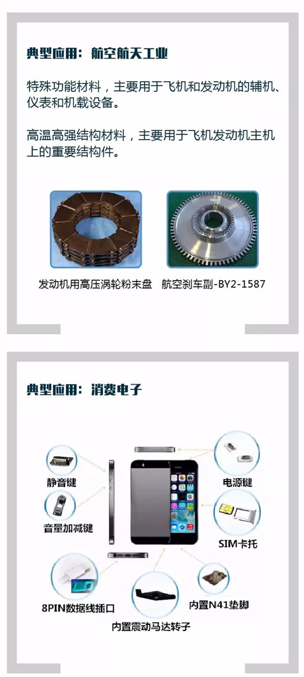 粉末冶金的應(yīng)用2 粉末冶金的應(yīng)用2