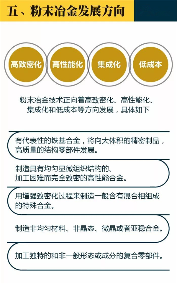 粉末冶金發(fā)展方向 粉末冶金發(fā)展方向